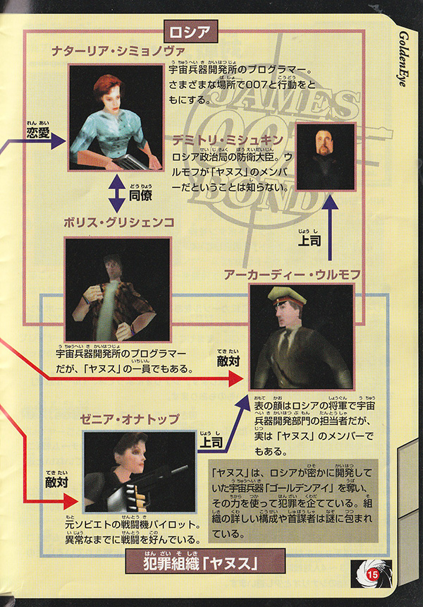 GoldenEye 007 manual page