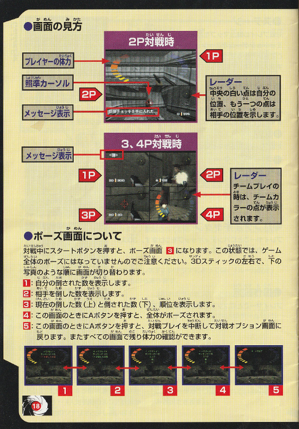 GoldenEye 007 manual page